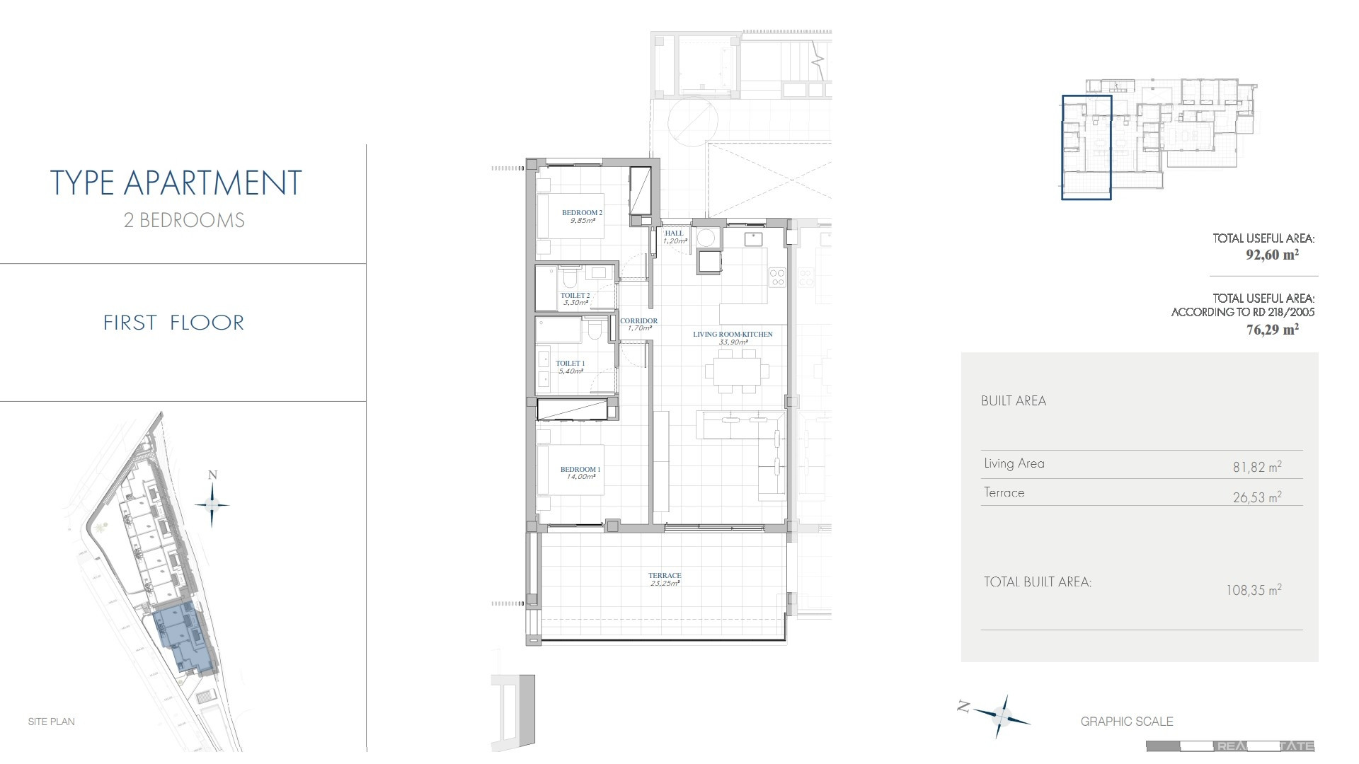 Sea View Apartments for Sale in Málaga, Costa del Sol - 109830