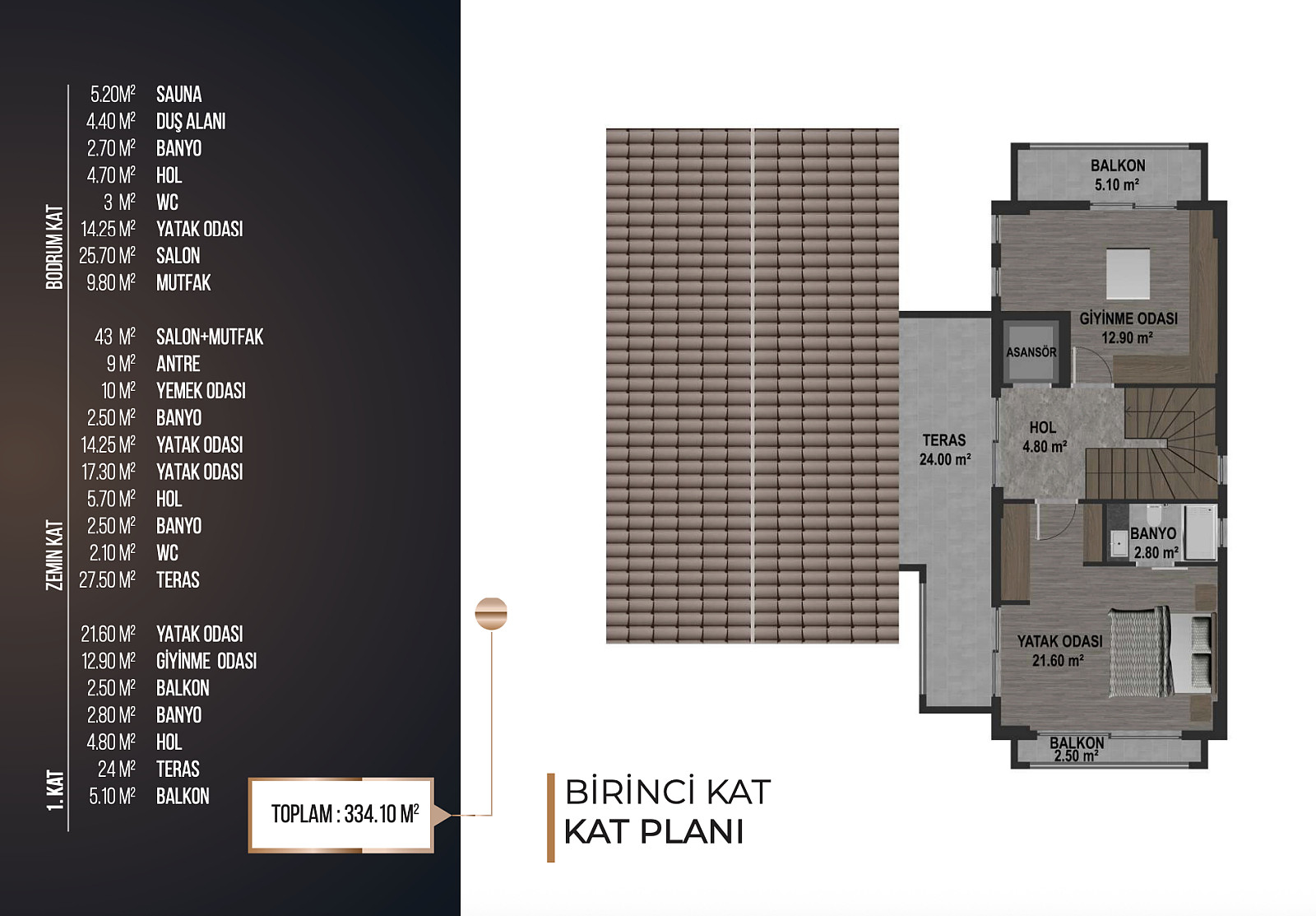 Detached Villas for Sale in Kuşadası, Aydın - 110560