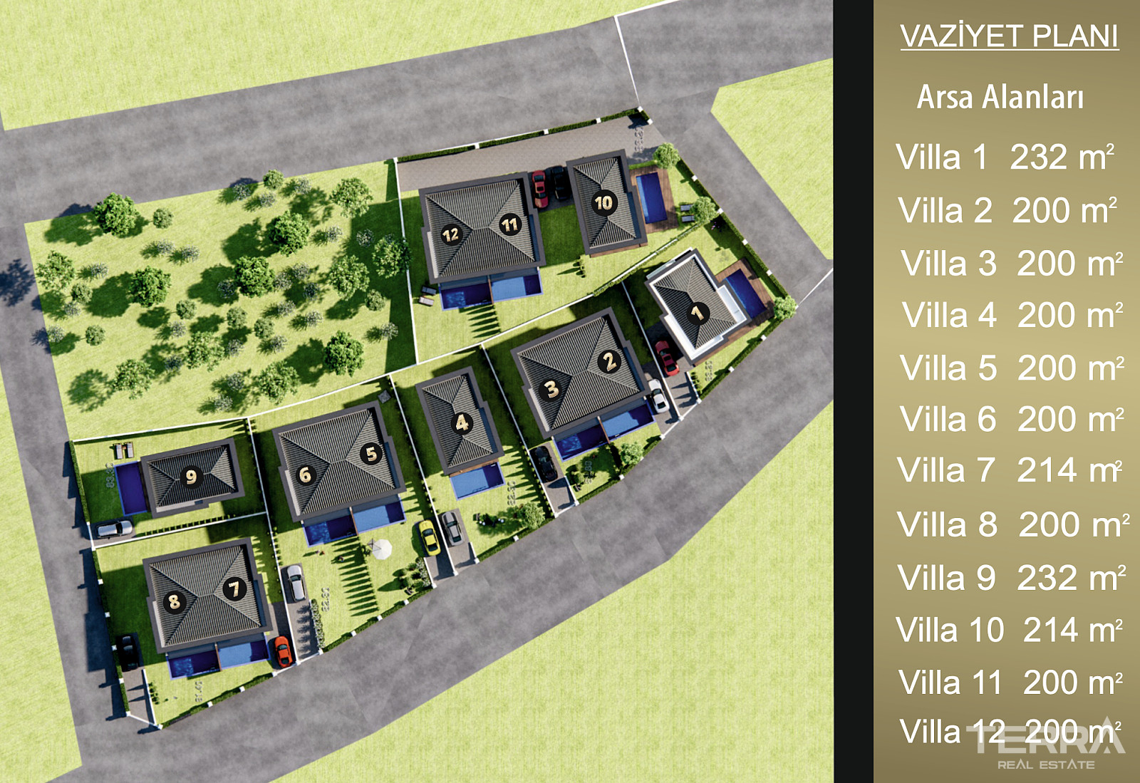 Villas for Sale with Private Pools in Aydın, Kuşadası - 110760