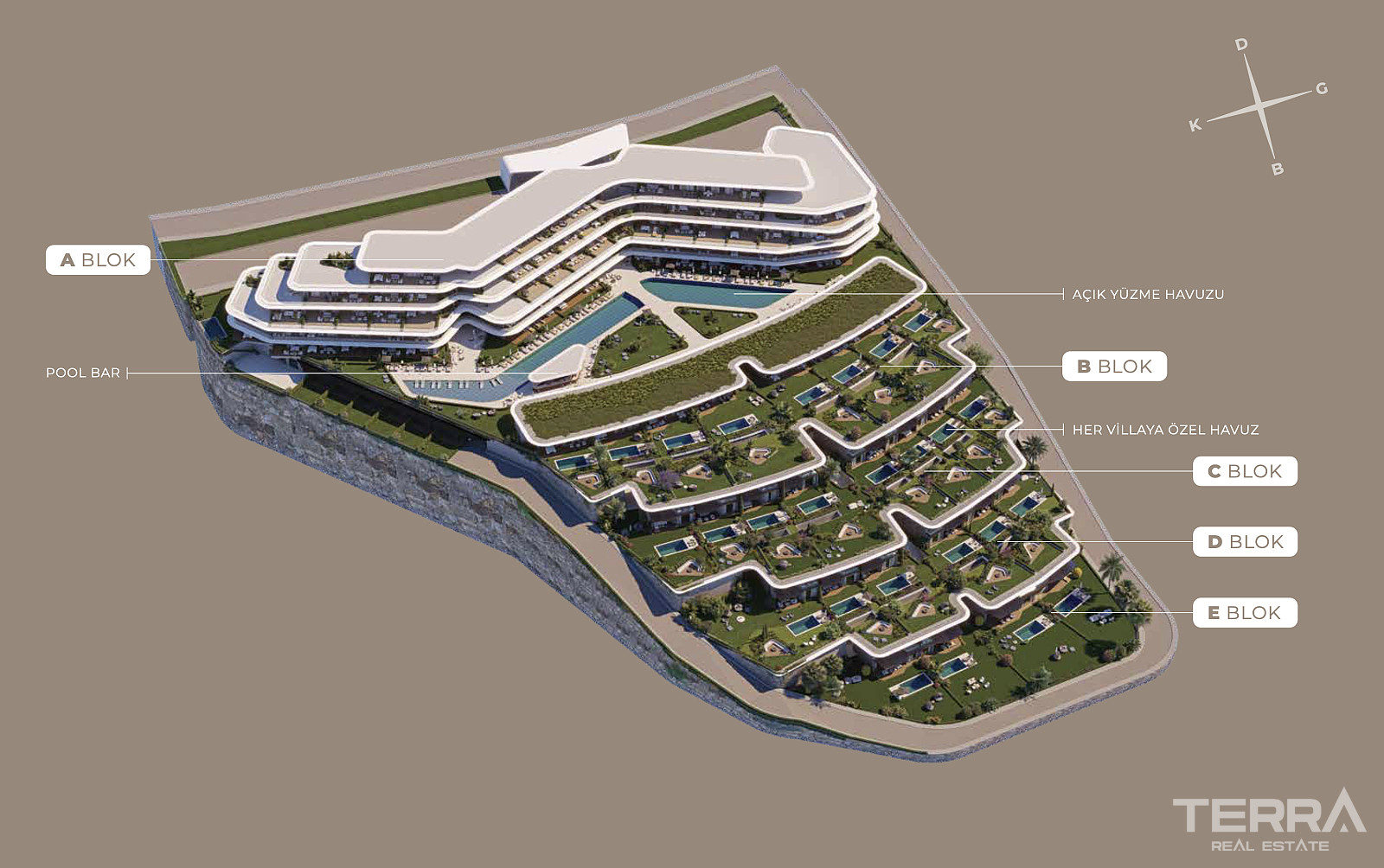 Seafront Villas for Sale in Çeşme, İzmir, Turkey - 111267