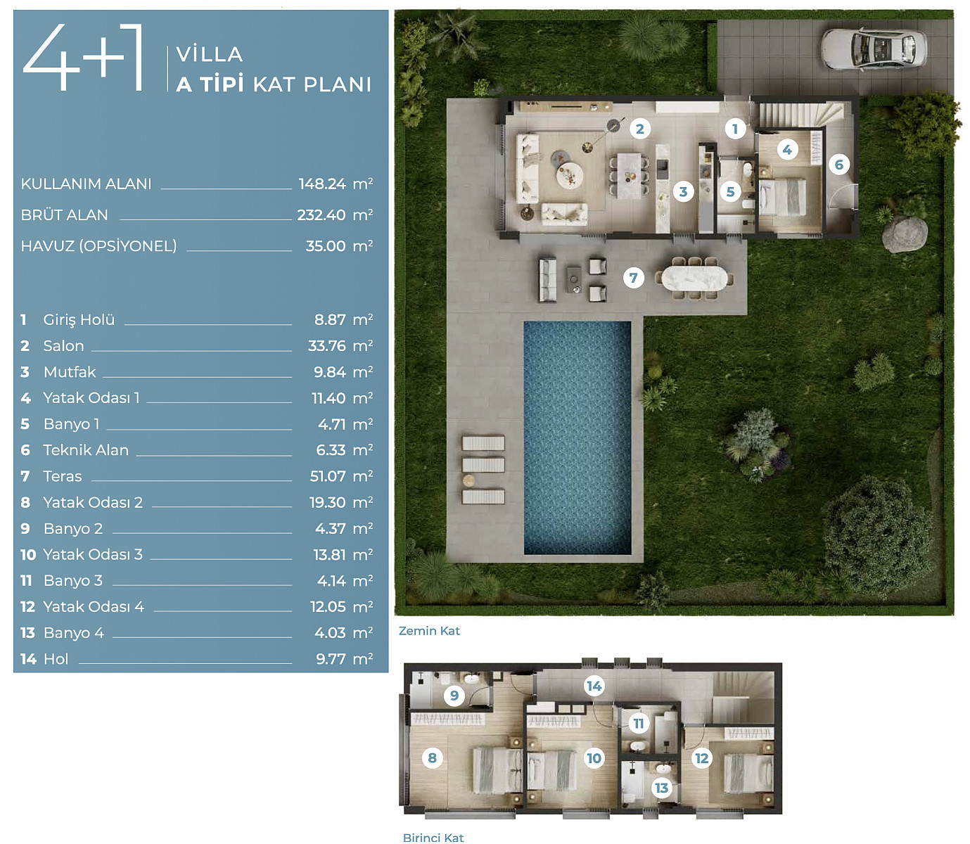 Villas for Sale with Private Pools in İzmir, Çeşme - 111459