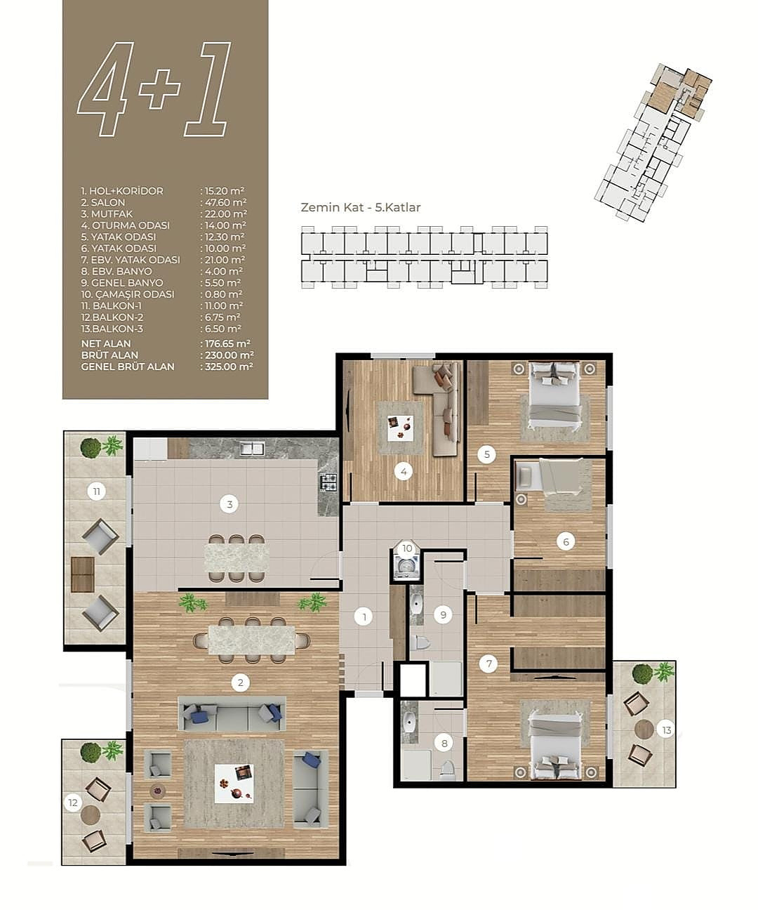Appartements à vendre à Bornova, İzmir, Turquie - 113611