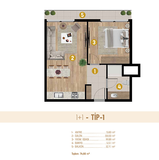 Central Aparments for Sale in İzmir, Çiğli, Turkey - 113635