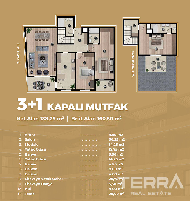 Rummelige lejligheder til salg i Bornova, İzmir, Tyrkiet - 113684