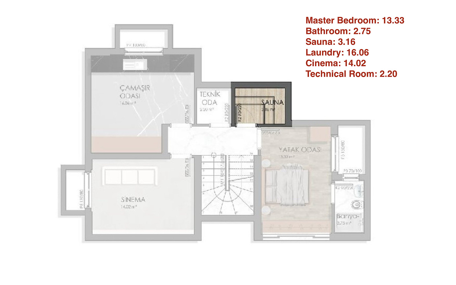 Villas with Private Pools for Sale in Kuşadası, Aydın - 115562