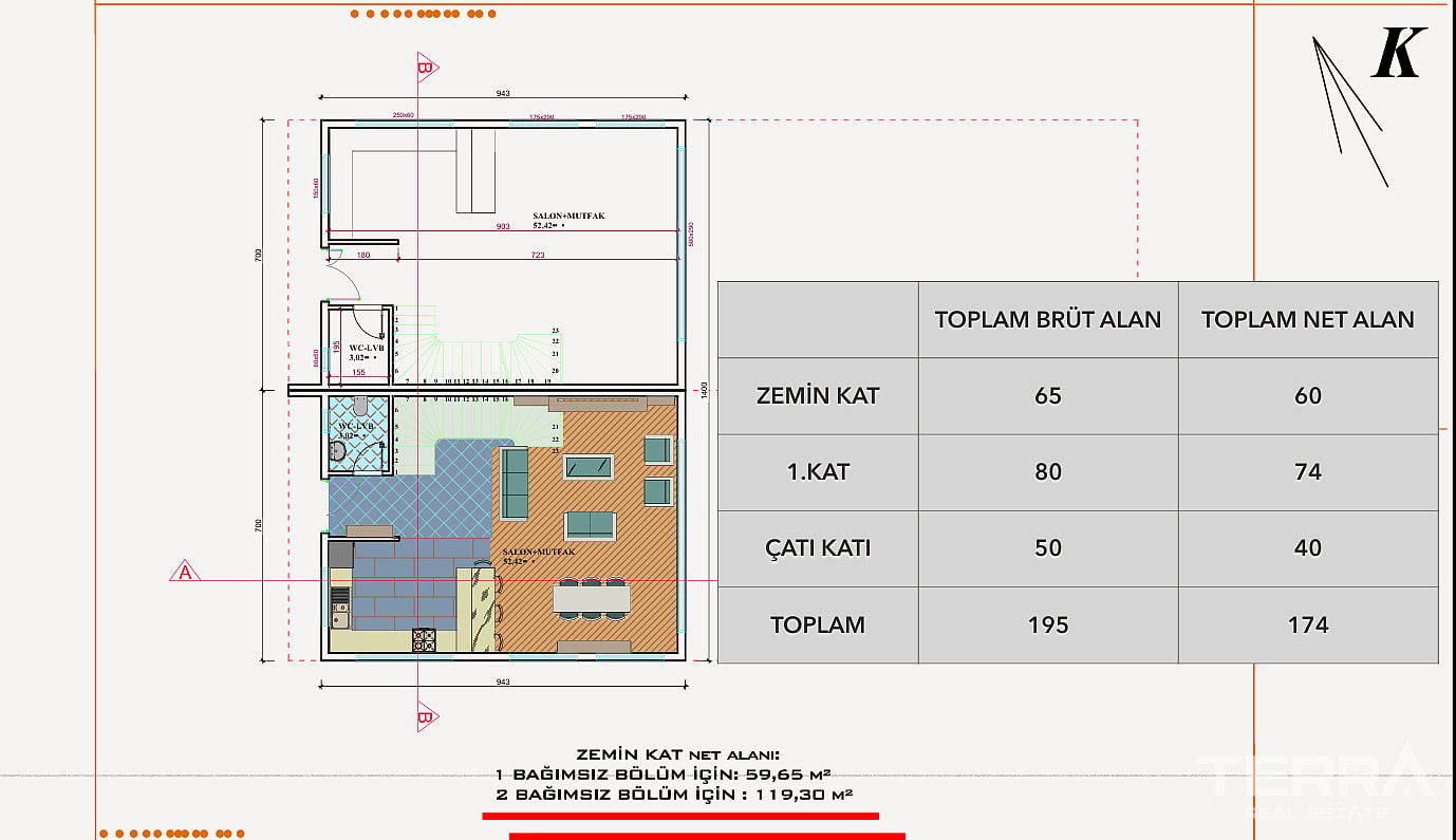 Villas with Gardens for Sale in Çankaya, Ankara, Turkey - 115856