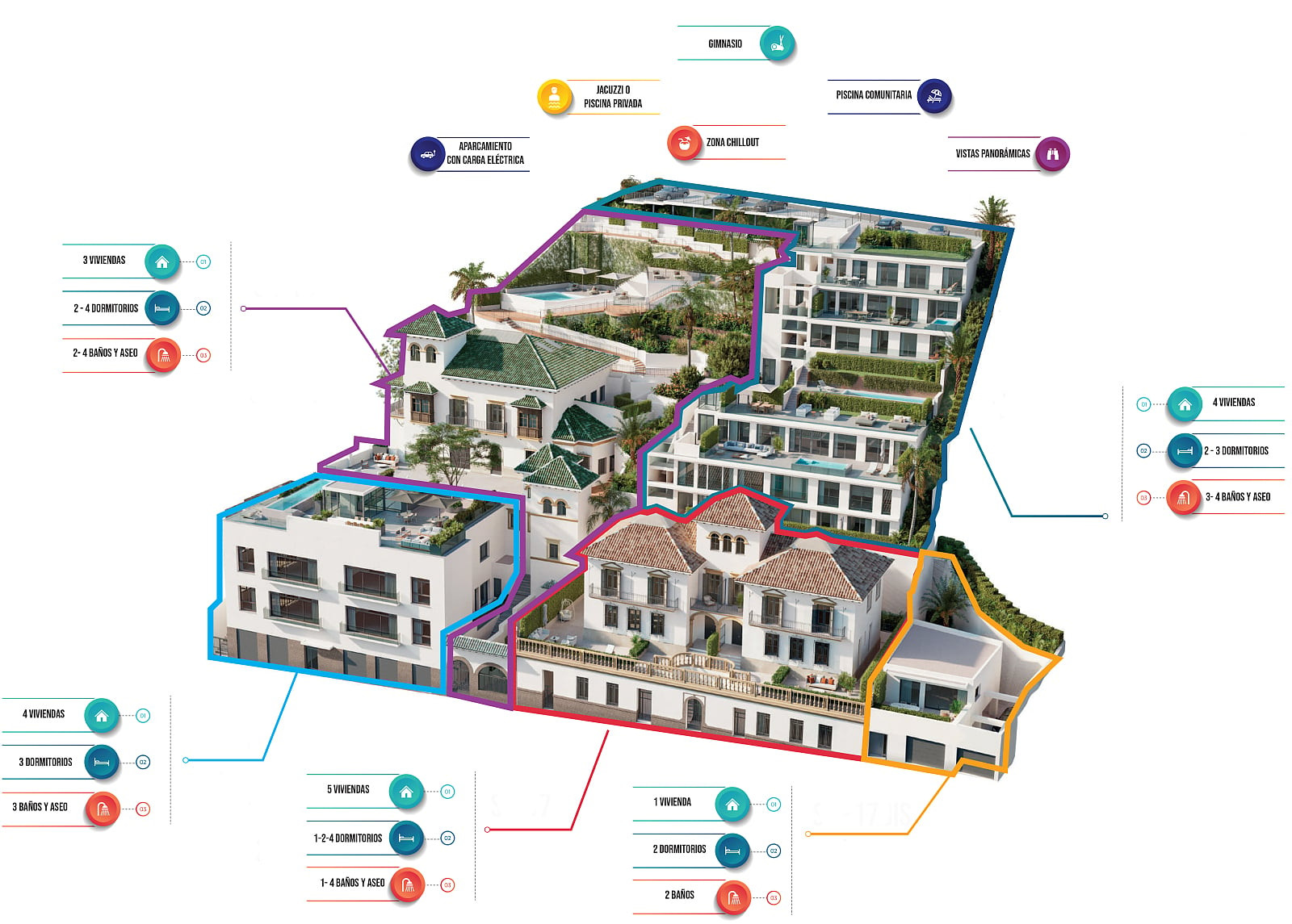 Apartments for Sale in Málaga, Costa del Sol - 116765