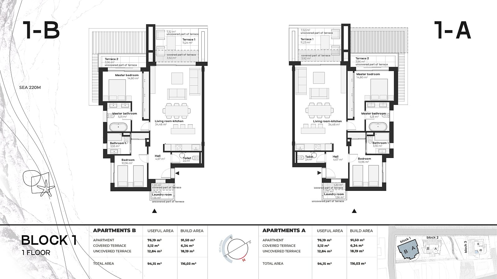 Sea View Apartments for Sale in Estepona, Málaga - 117400