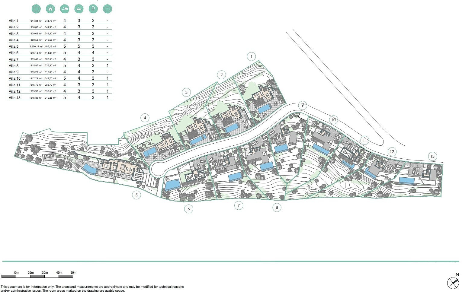 Malaga, Pinares De San Antón'da Satılık Müstakil Villalar - 117453