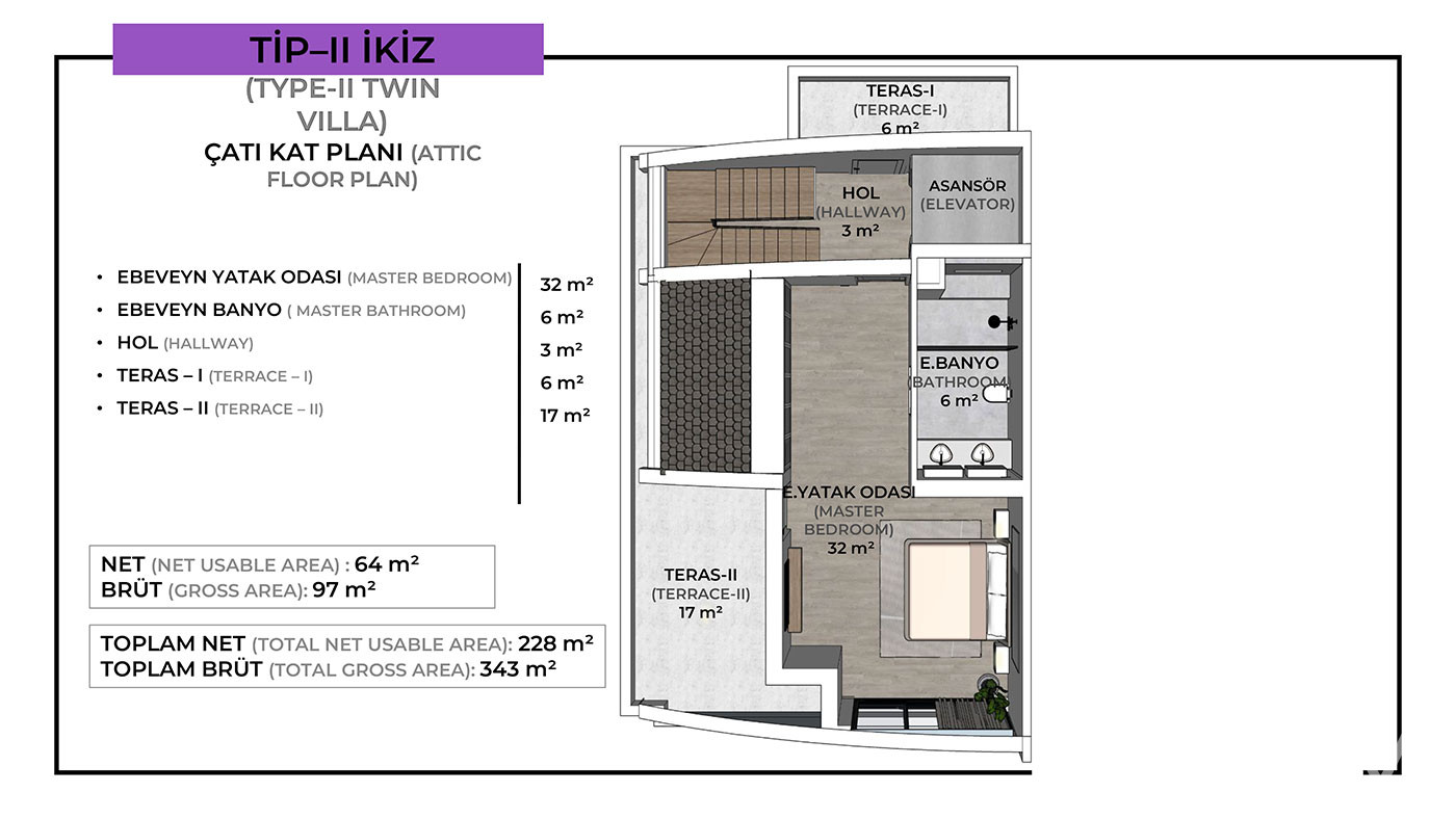 Villas for Sale in Zümrüt, Konyaaltı, Antalya, Turkey - 118741
