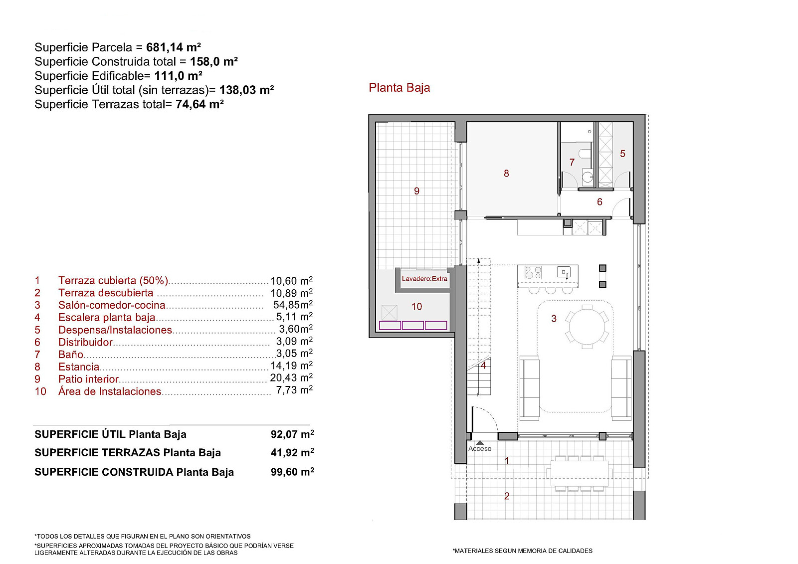 Golf Villas for Sale in Finestrat, Costa Blanca, Spain - 125143