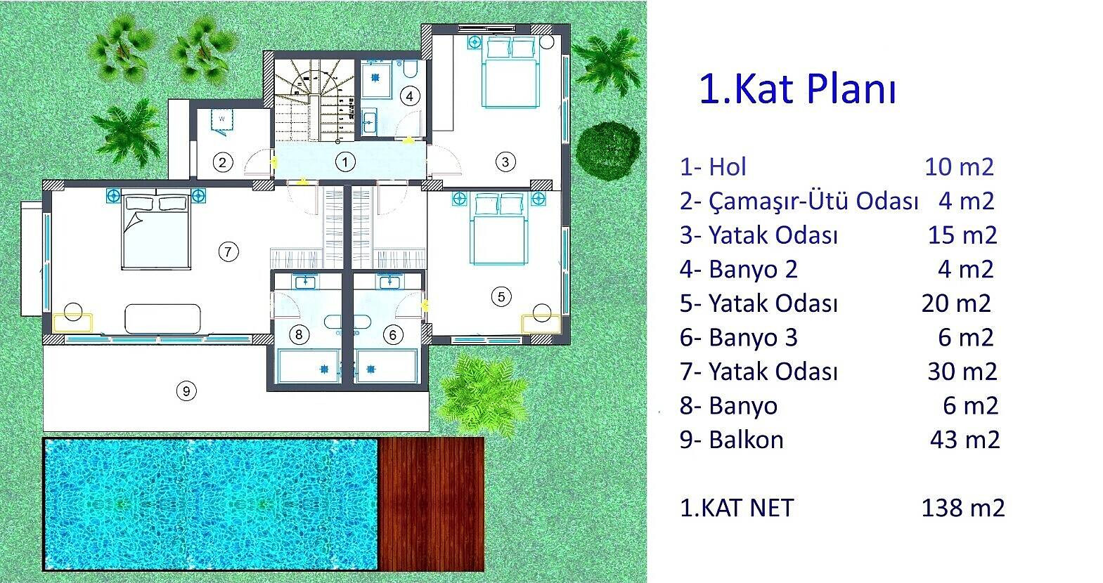 Detached Villas for Sale in Bodrum, Muğla, Turkey - 127409