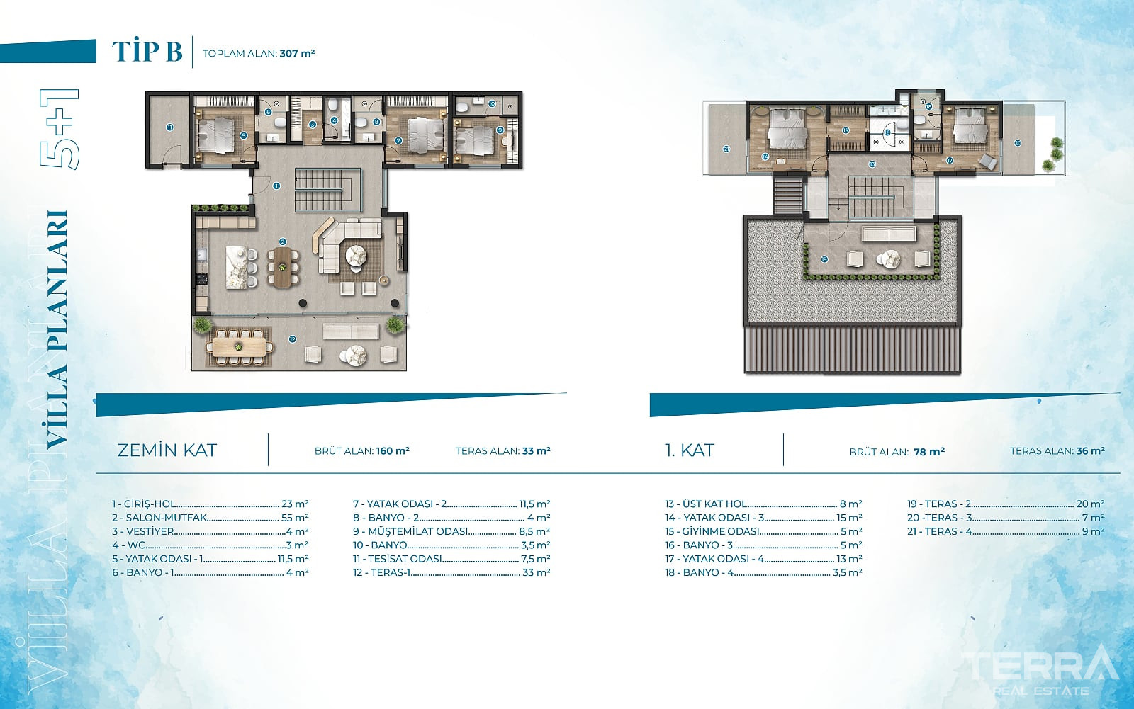 Sea View Villas for Sale in Bodrum, Muğla, Turkey - 128342