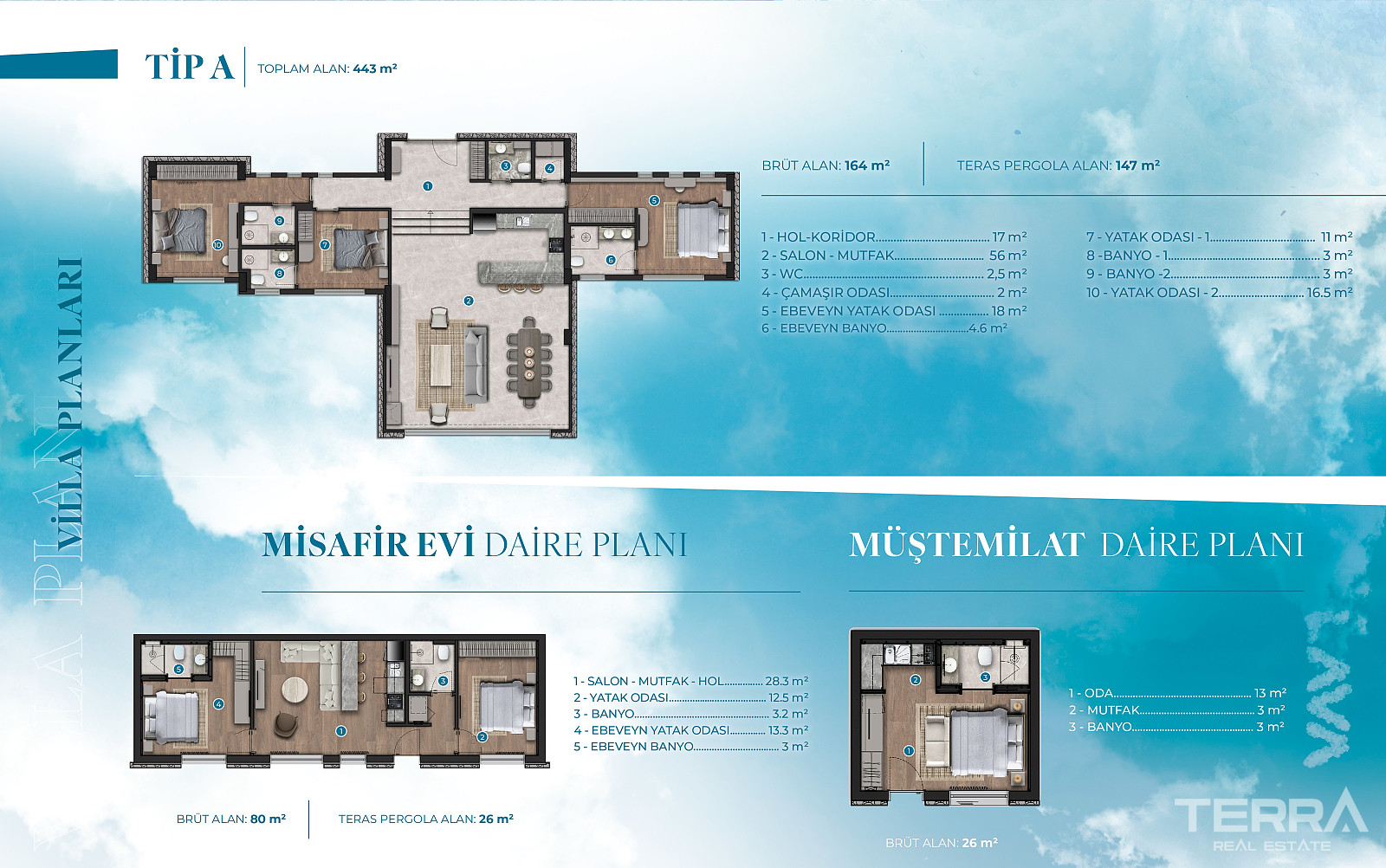 Sea View Villas for Sale in Bodrum, Muğla, Turkey - 128399