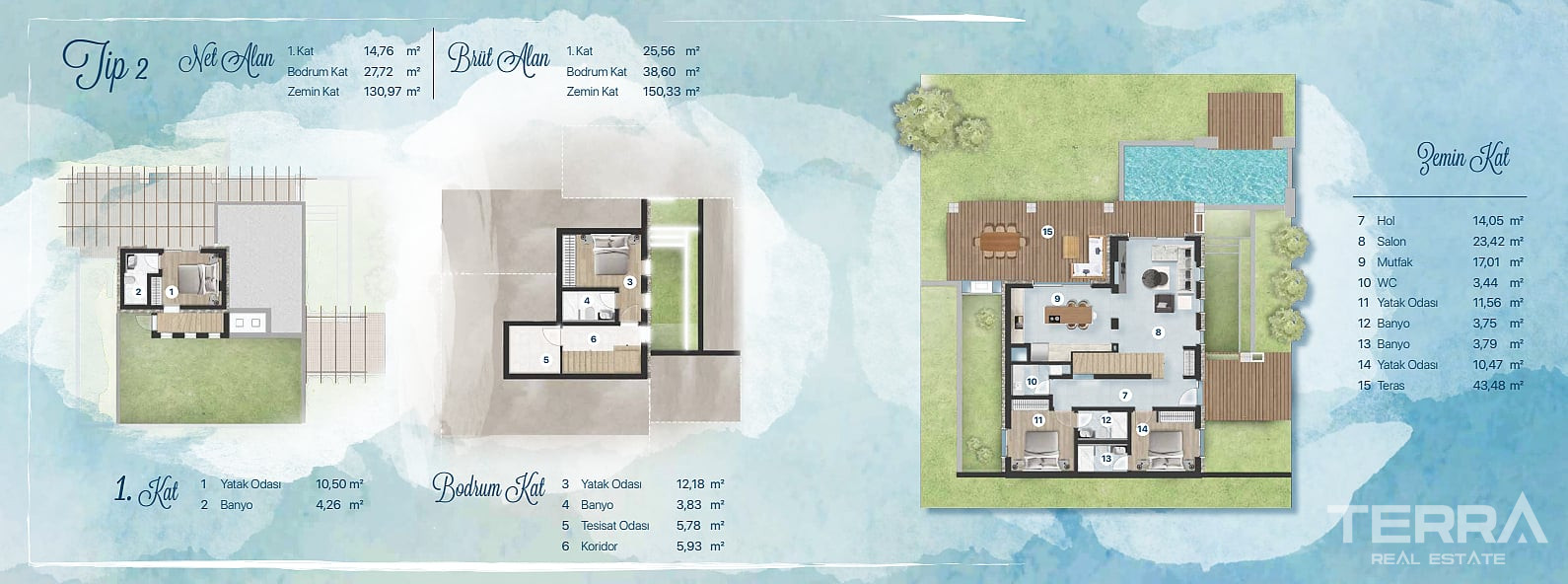 Villas for Sale in Bodrum, Muğla, Turkey - 129053