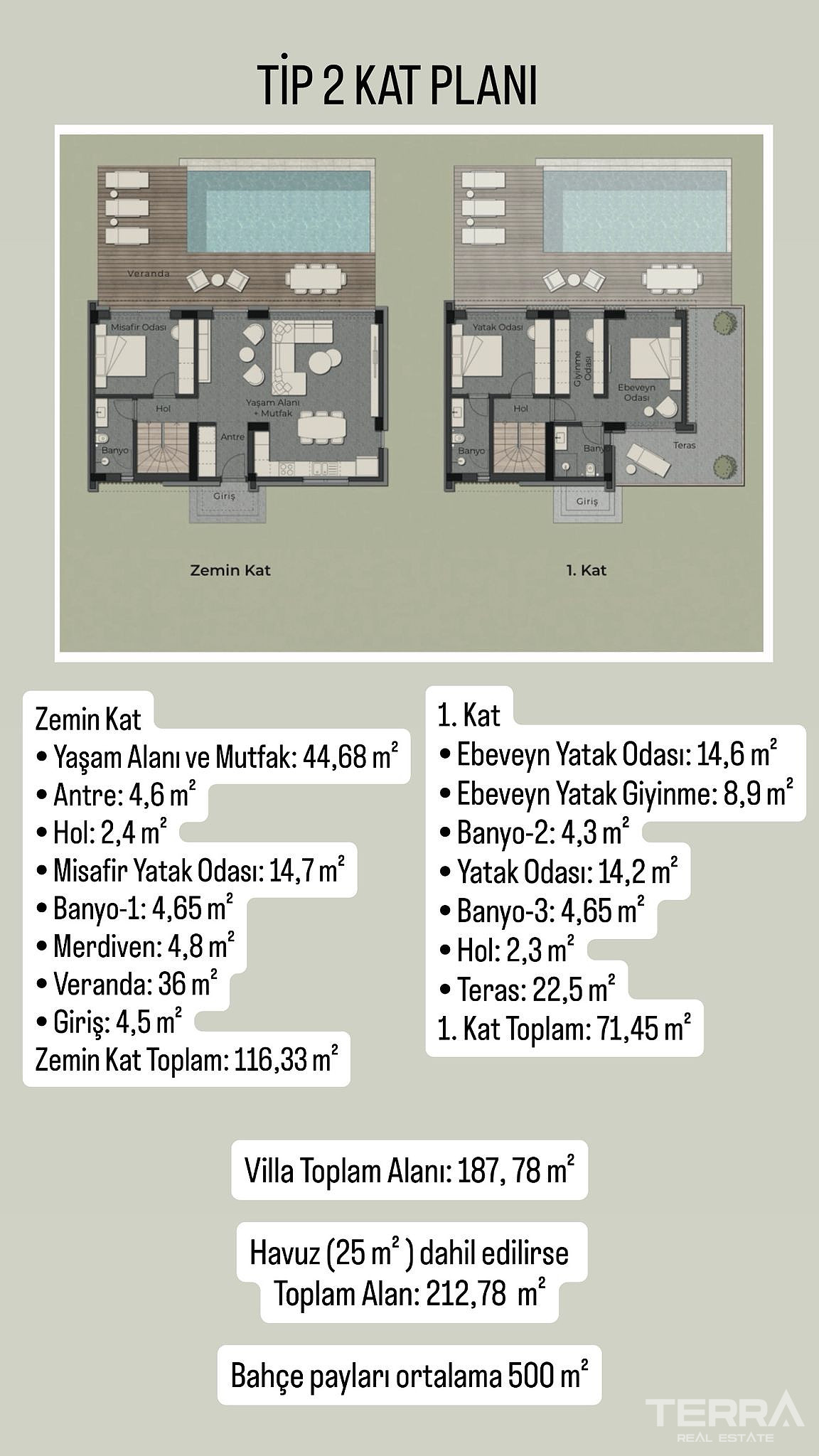 Deatched Villas for Sale in Bodrum, Muğla, Turkey - 130641
