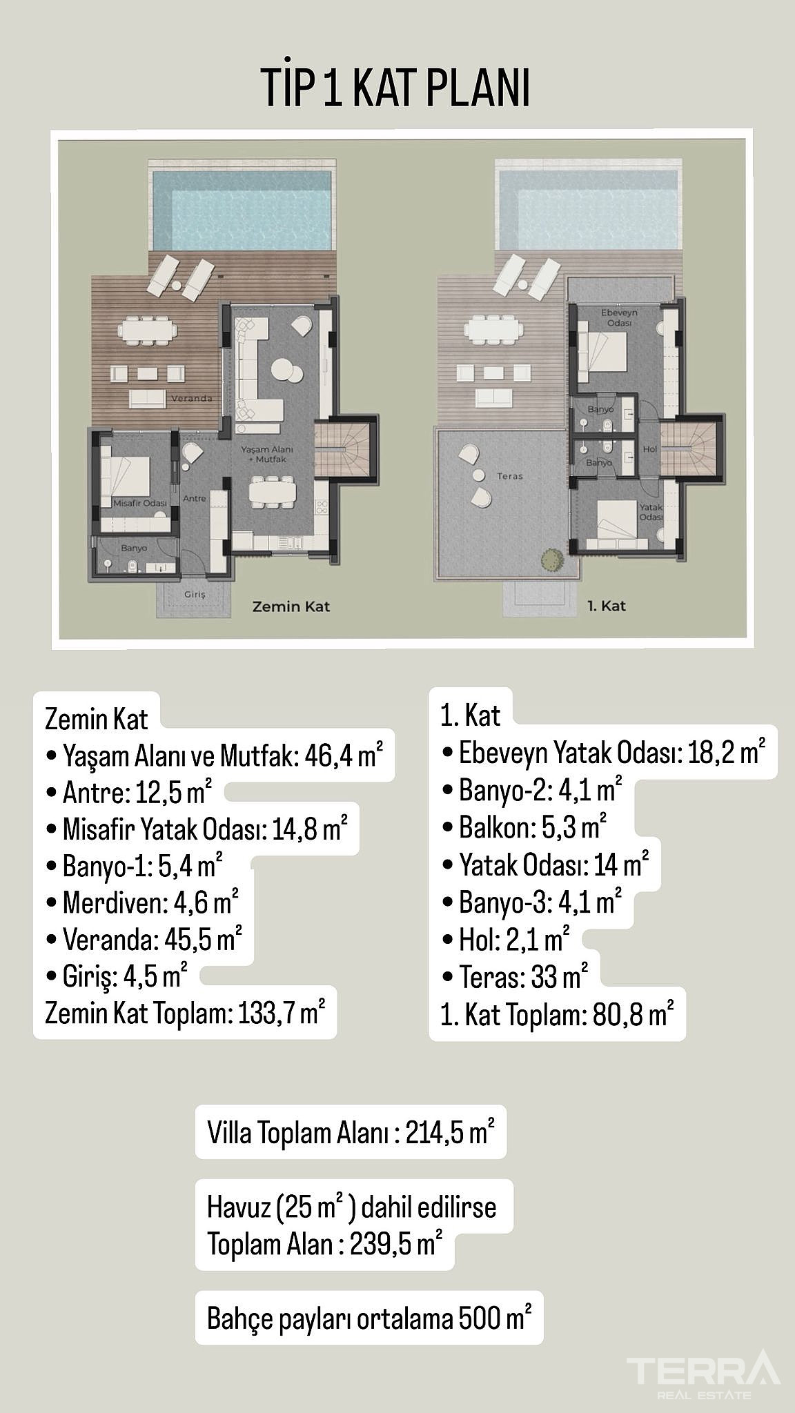 Deatched Villas for Sale in Bodrum, Muğla, Turkey - 130642