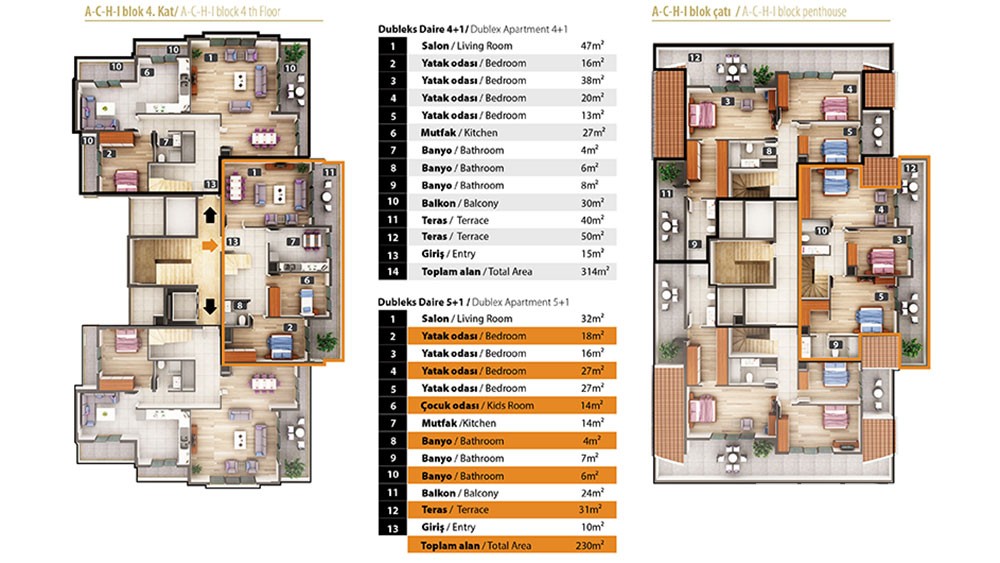 Oba 1221 Residence – leiligheter til salgs i Alanya Oba, Tyrkia - 7884