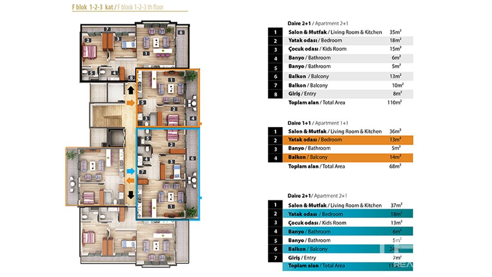 Oba 1221 Residence – leiligheter til salgs i Alanya Oba, Tyrkia - 7889